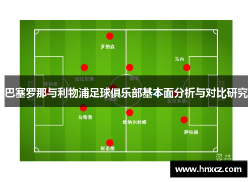 巴塞罗那与利物浦足球俱乐部基本面分析与对比研究
