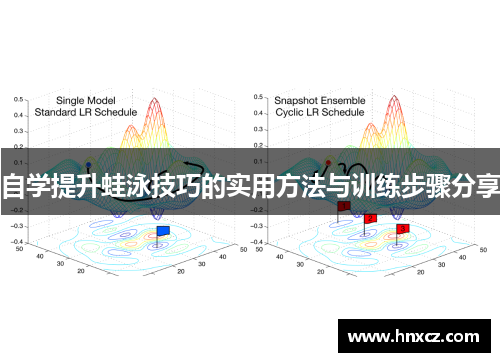 自学提升蛙泳技巧的实用方法与训练步骤分享