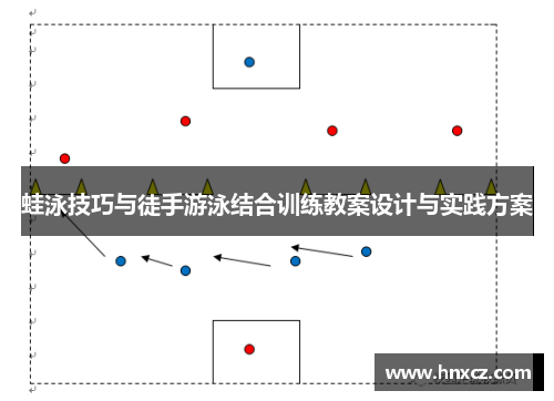 蛙泳技巧与徒手游泳结合训练教案设计与实践方案